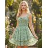 image:imageScarlet Darkness Smocked Floral Sundresses for Women Teens 2026 Summer Flowy Ruffle Mini DressGreenwhite Floral